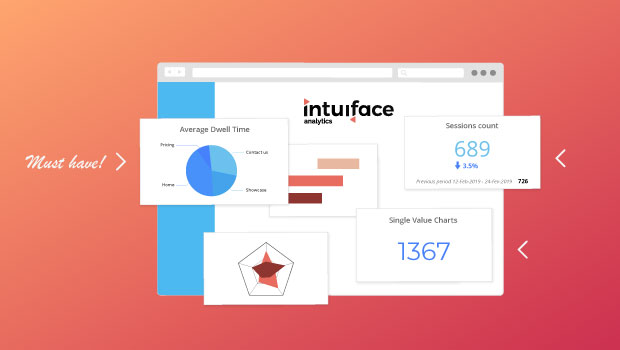 Three Charts You'll Use In Any Analytics Project
