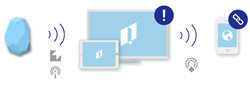 IntuiFace + Beacons: IntuiLab Adds No-Coding Support for Beacon Technology