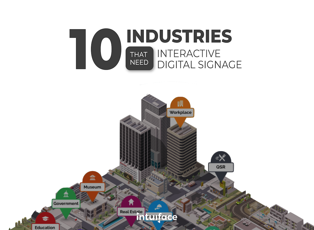 10 Industries that need Interactive Digital Signage