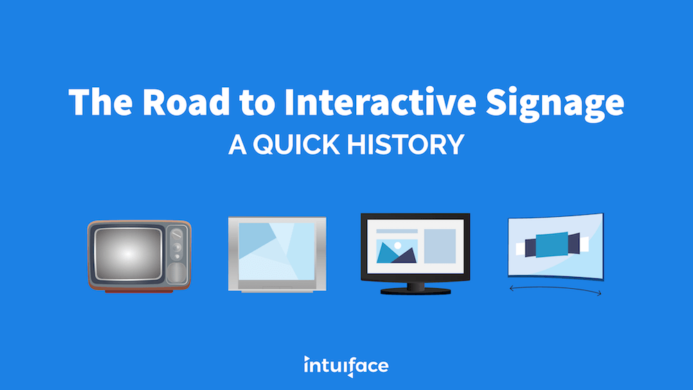 What is Interactive Digital Signage? - A Quick History (Infographic)