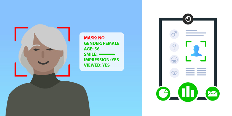 Intuiface announces partnership with Sightcorp for real-time face analysis