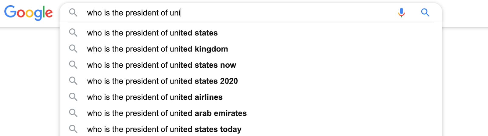 Top Search Queries On Google Refugeictsolution ng