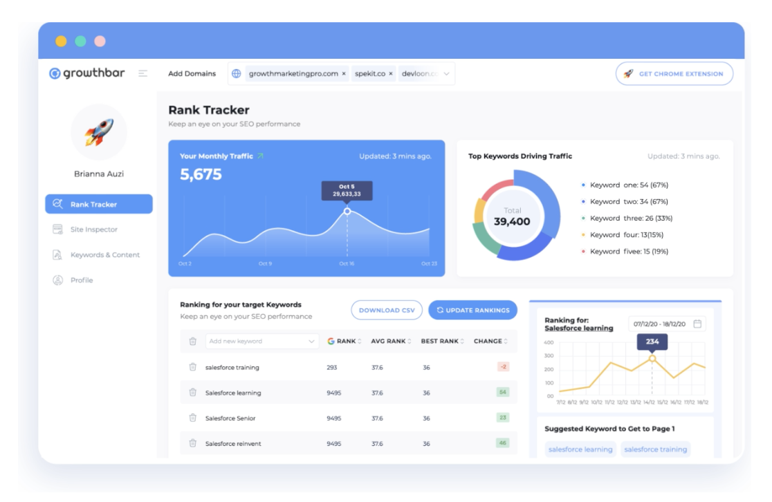 Best Moz Alternatives & Competitors for 2023