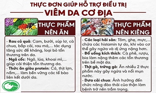Bị viêm da cơ địa nên ăn gì và kiêng ăn những gì cho tốt?