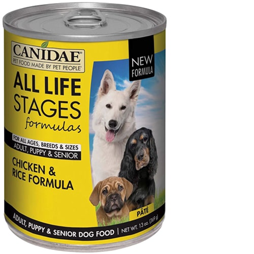 Canidae Dog Food Lab Test & Expert Review