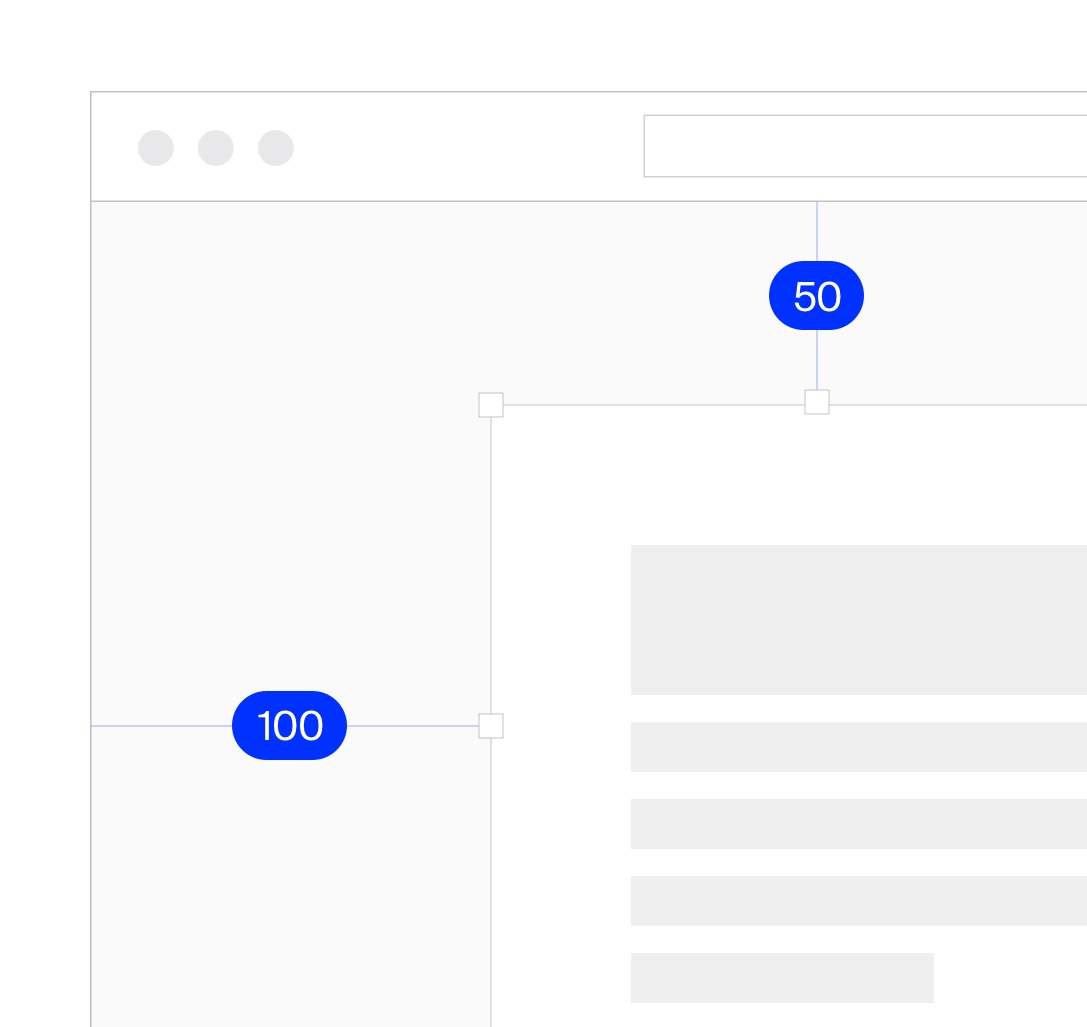 product design gap analysis