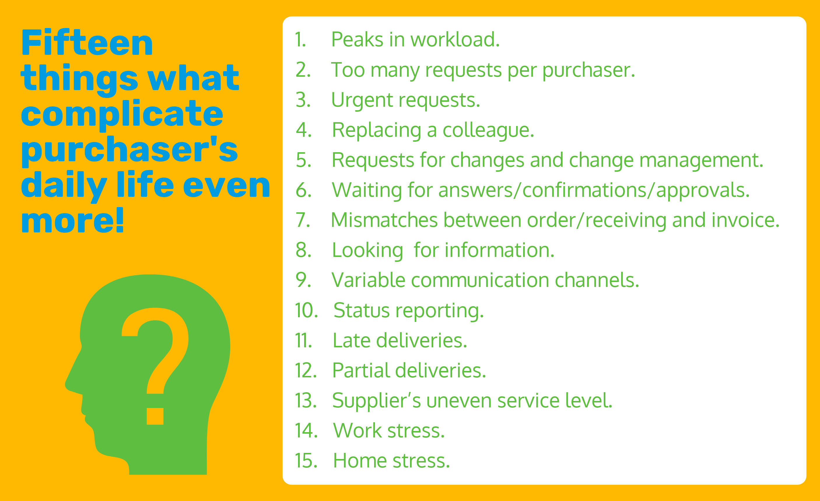 Fifteen things what complicate purchaser life even more