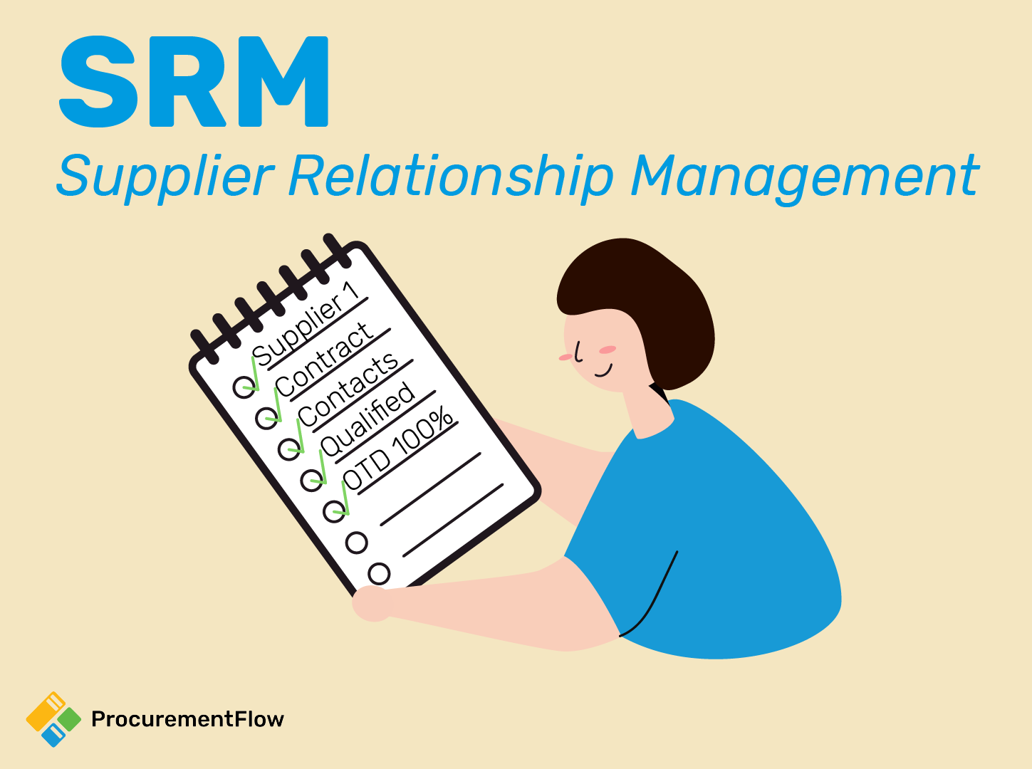 Why And How To Start Using An Srm Software