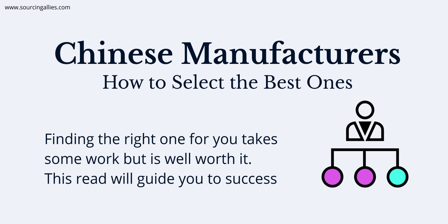 How to Find a Manufacturer in China The Proven Guide (2021)