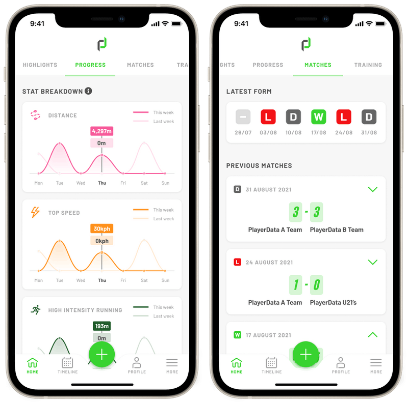 Elite Level GPS Sports Performance Tracking | PlayerData