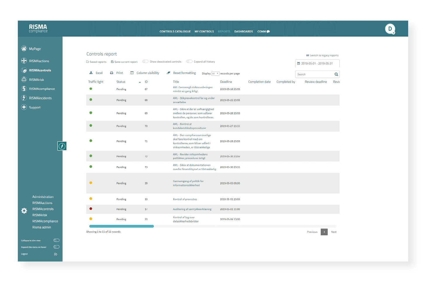 California Consumer Privacy Act_CCPA_Compliance Solution