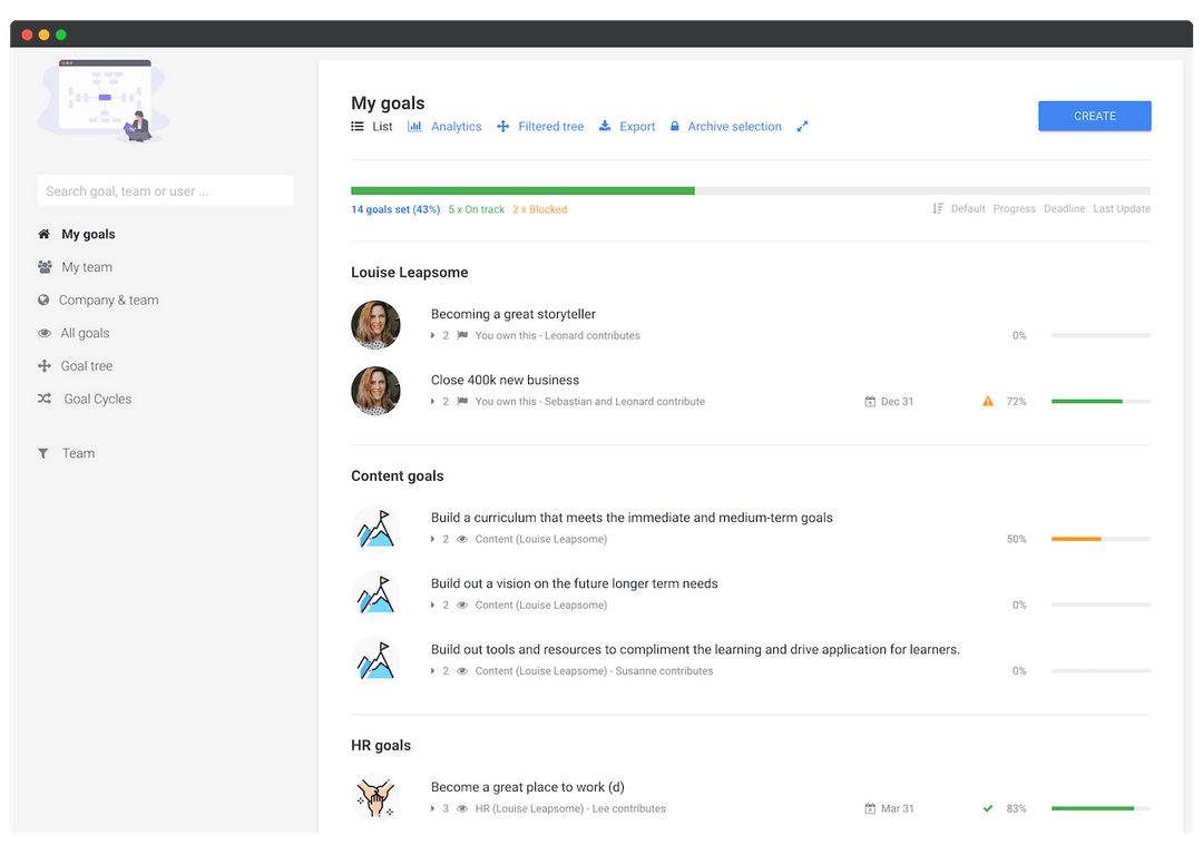 Use automated goal dashboards to own, track, and monitor goals