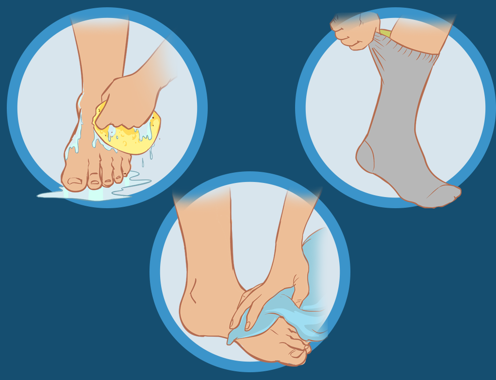 Patient education for the prevention of diabetic foot disease