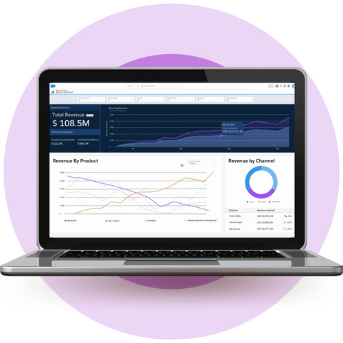 Revenue-Cloud-Consultant-Accredited-Professional Testing Engine