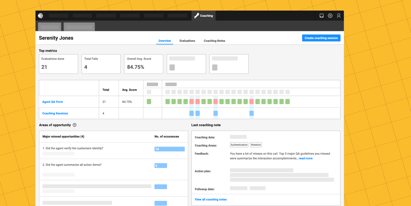 contact center ai personalised coaching