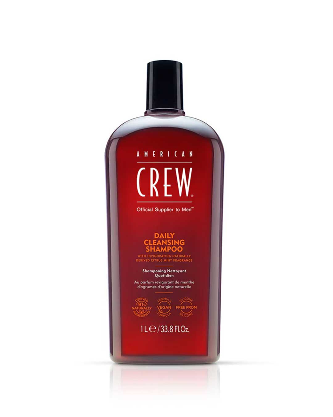 THE MEN’S GUIDE TO THE AMERICAN CREW SHAMPOO PRODUCT RANGE