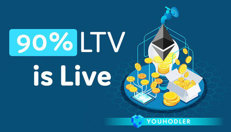 buy eth, eth loan, eth lending, buy eth credit card