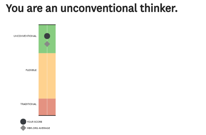 conventional thinker - my results