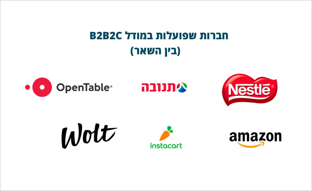 דוגמאות לחברות B2BC