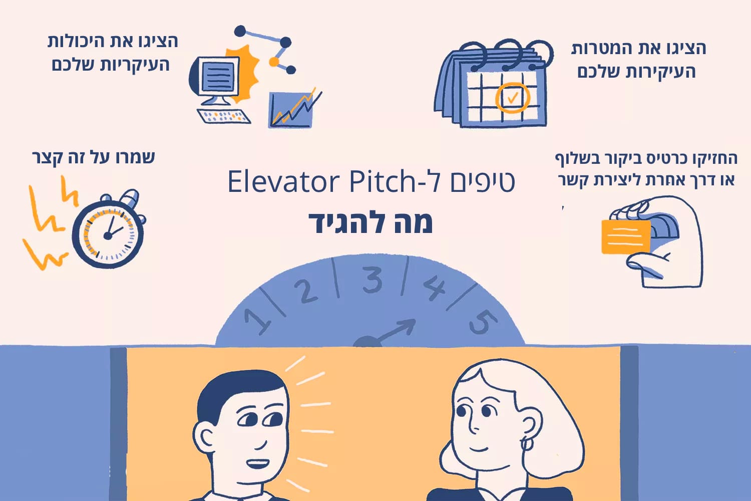 מה זה Pitch