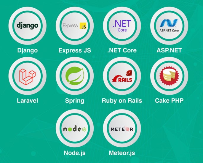 טכנולוגיות Backend
