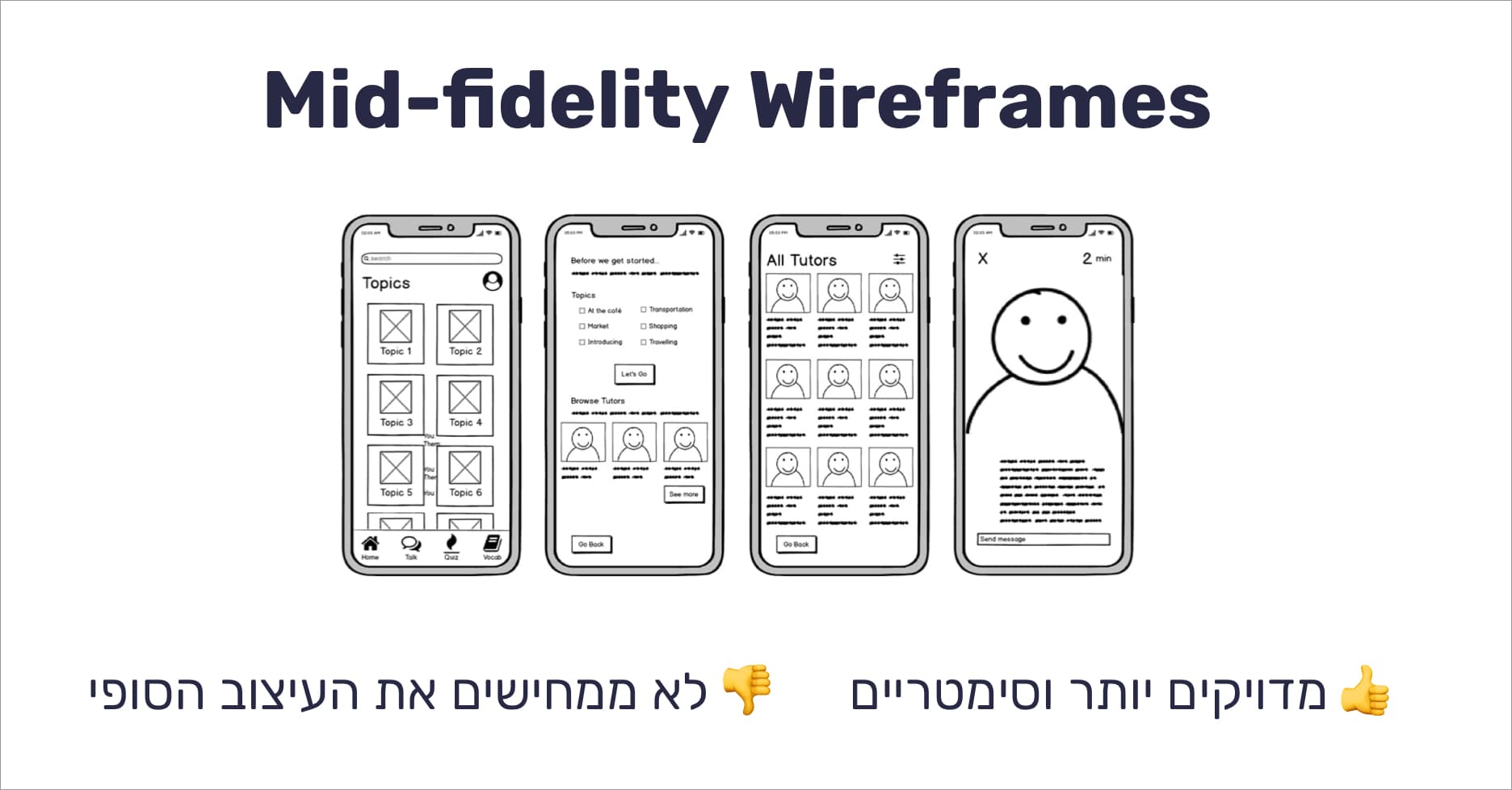 Mid-fidelity Wireframes - מה זה