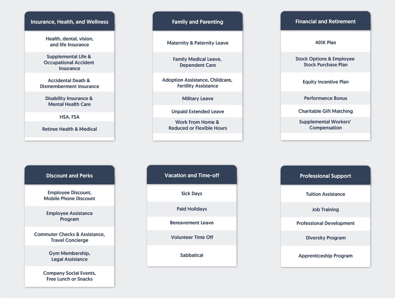 apple-software-engineer-salary-interview-kickstart