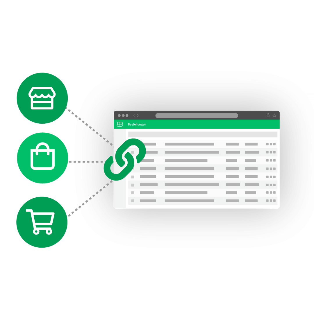 Billbee | Die einfache Multichannel-Software
