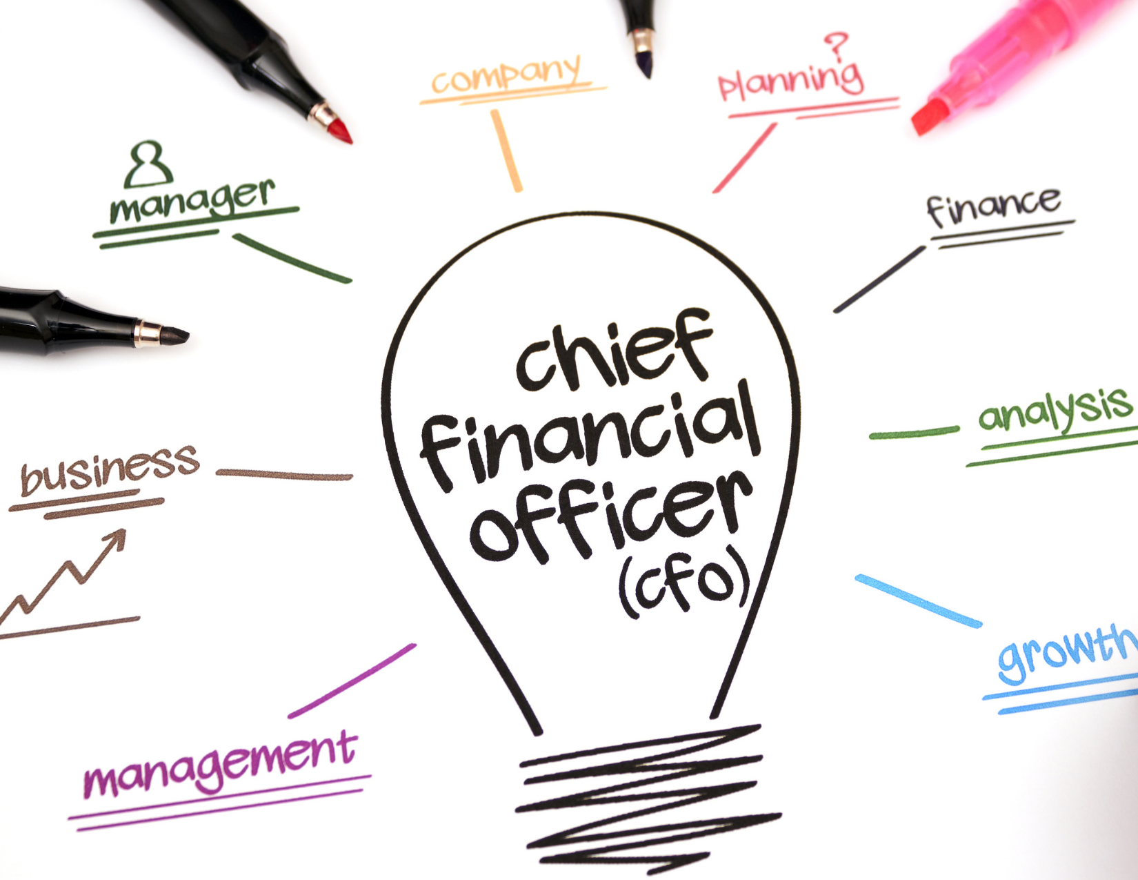should-you-hire-a-fractional-cfo-or-is-there-a-better-option-zeni