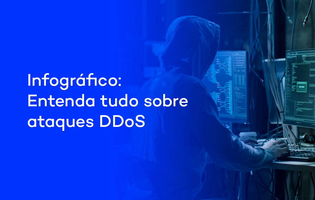 Infográfico: Tudo sobre o ataque DDoS