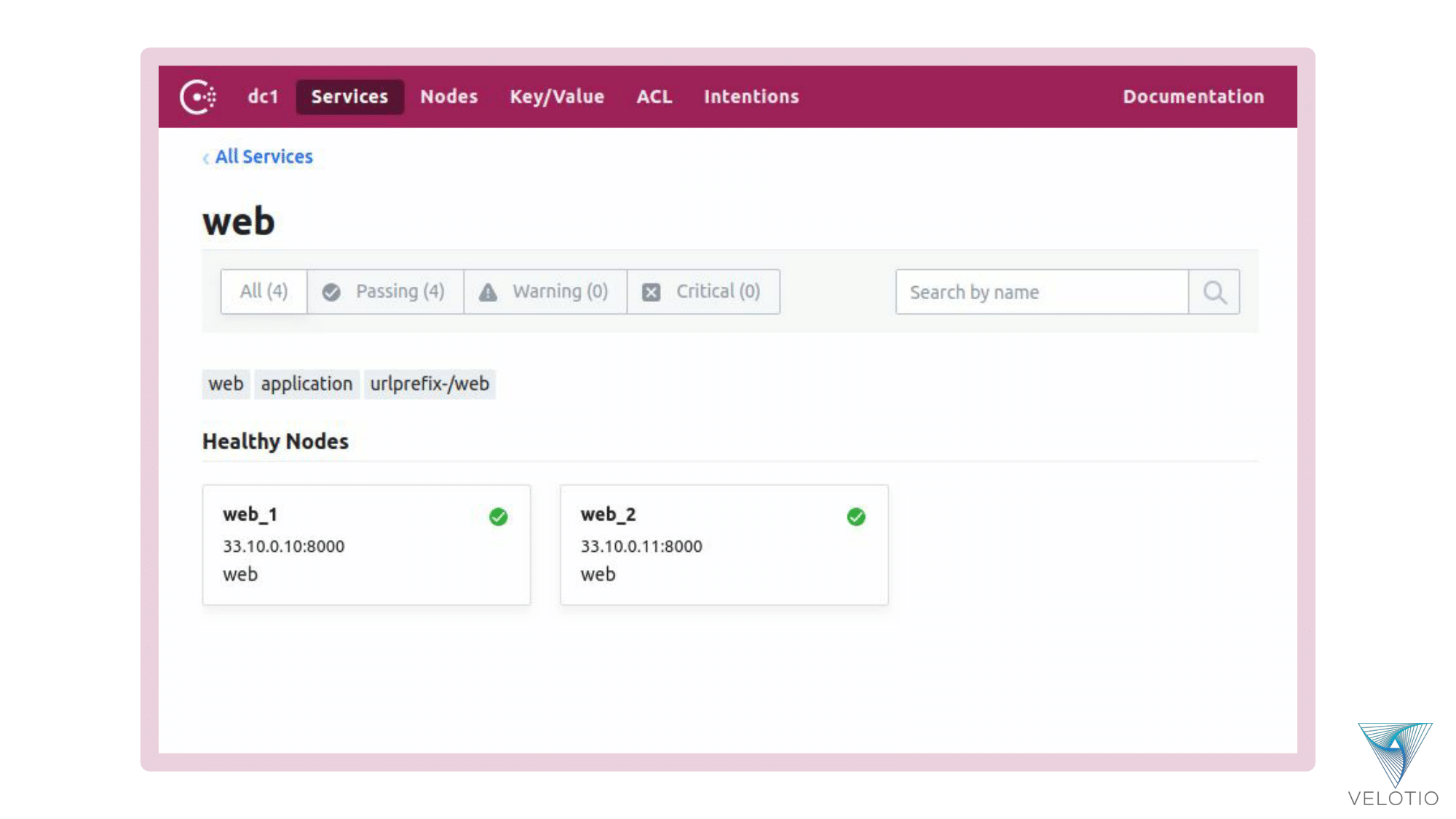 Django Web Application services