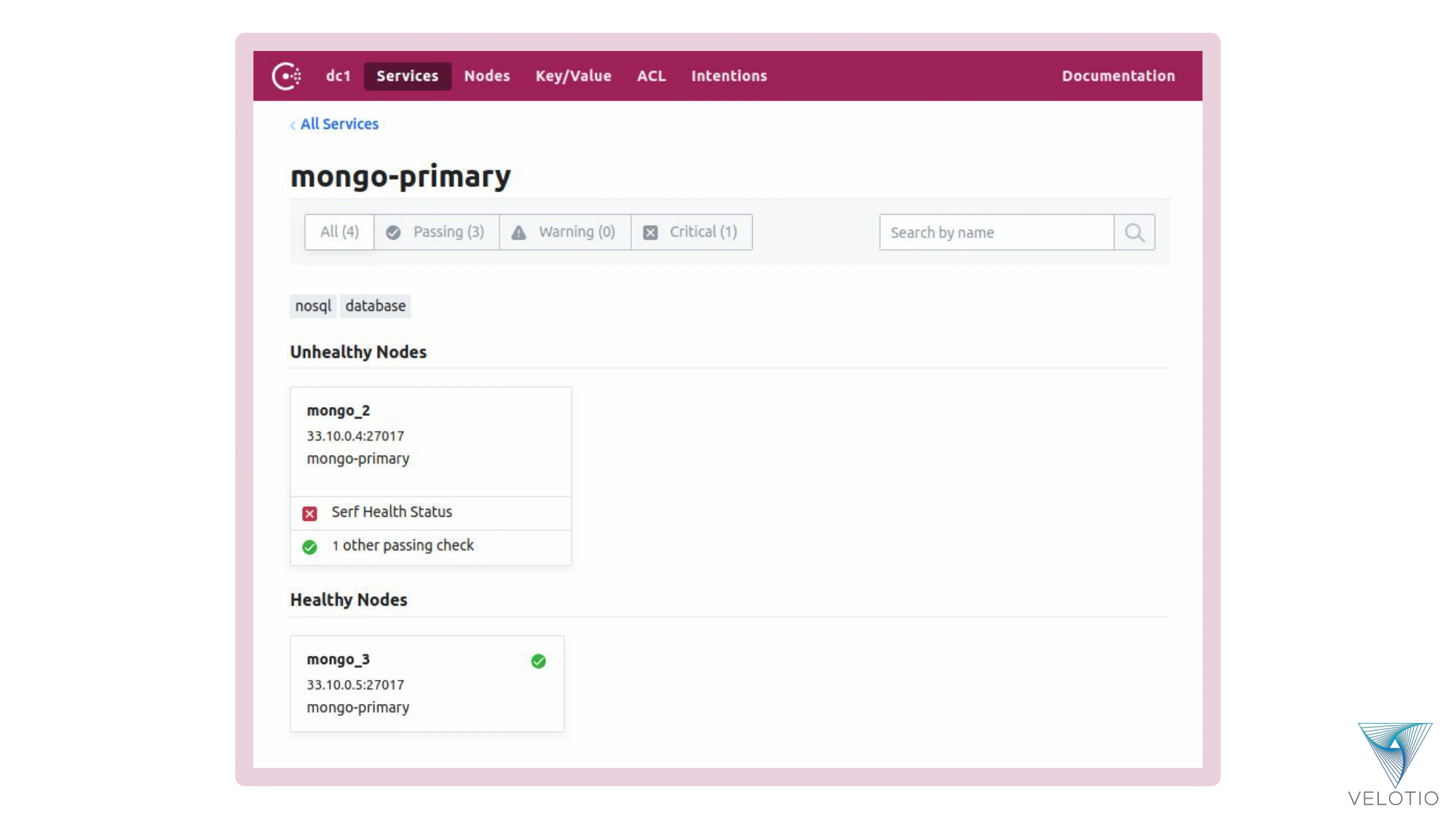 MongoDB Primary service being swapped