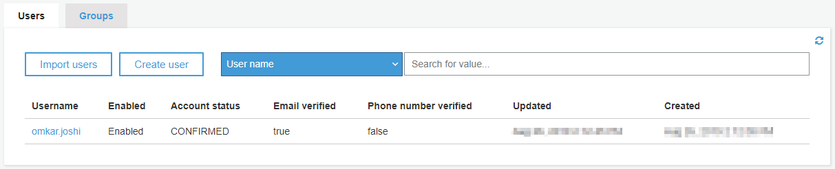 Cognito dashboard