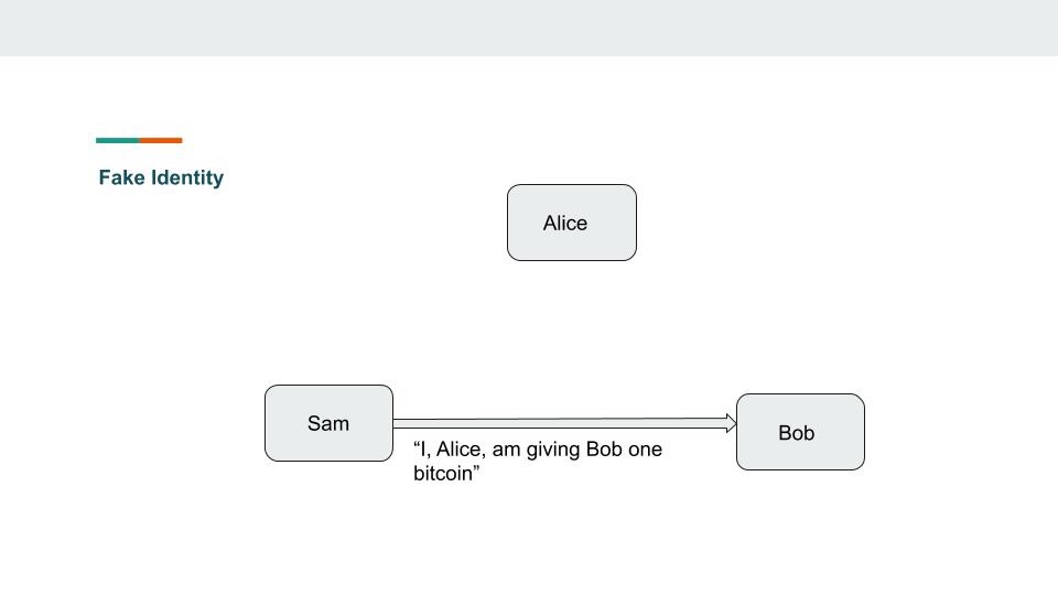 A node is using fake identity during transaction