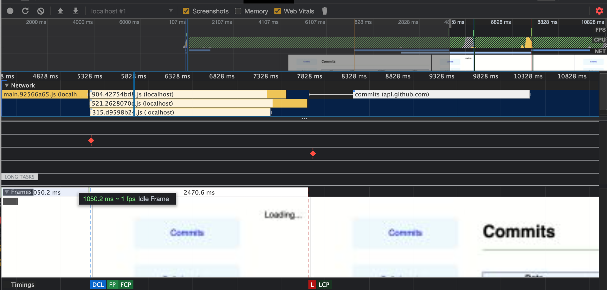 Production build after splitting - performance report