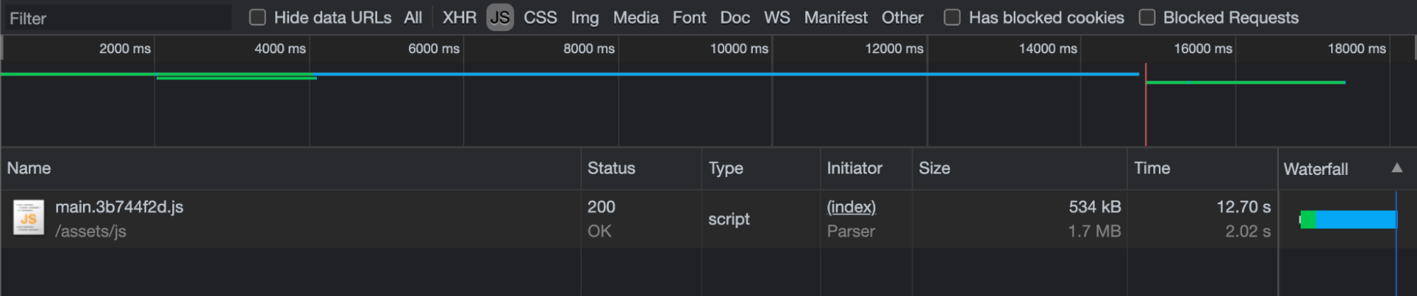 Production build network tab - slow connection