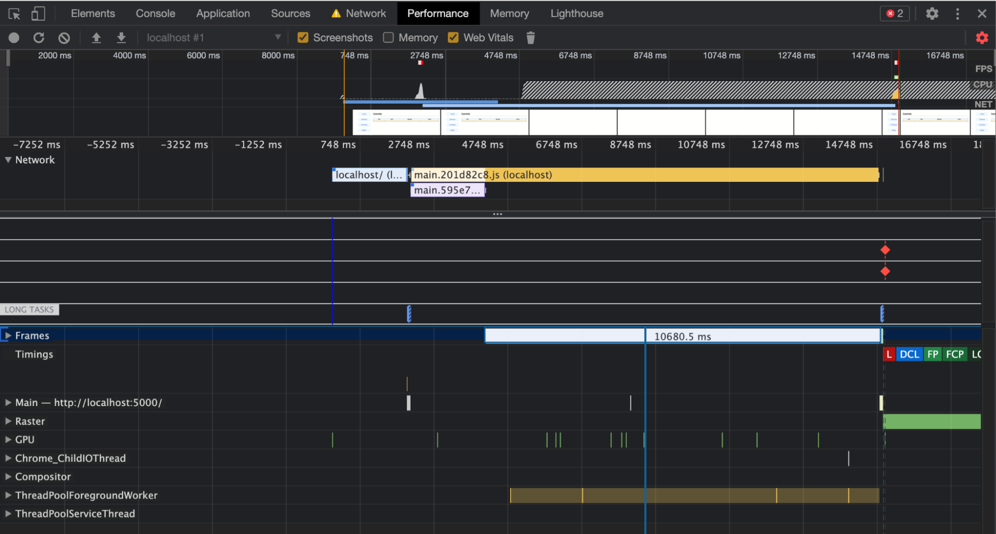 Production build performance report