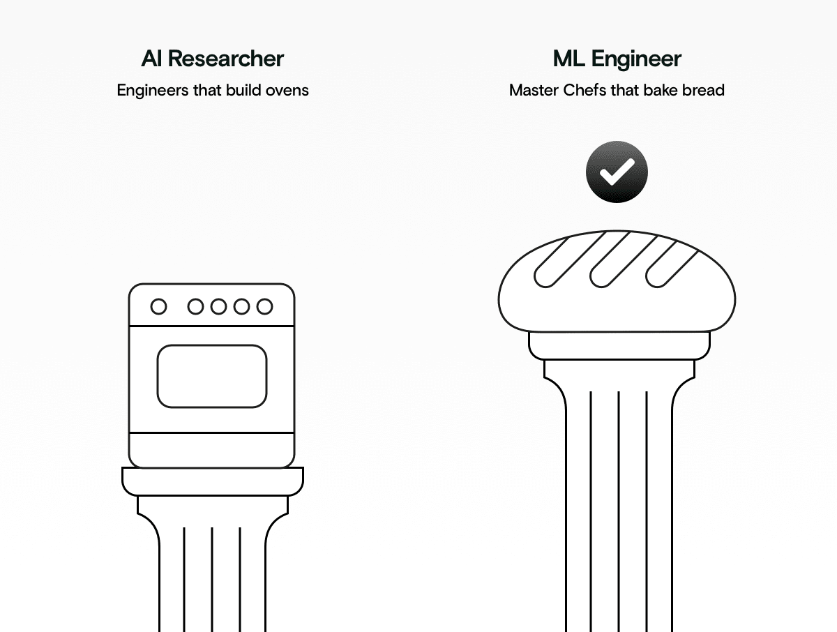 AI Researchers are like electrical engineers, while Machine Learning Engineers are like Cooks.