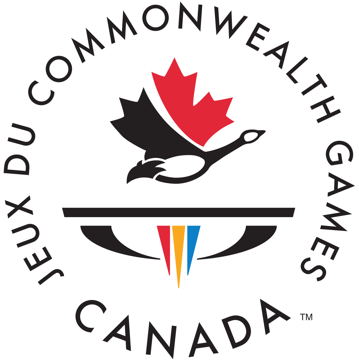 Commonwealth Games