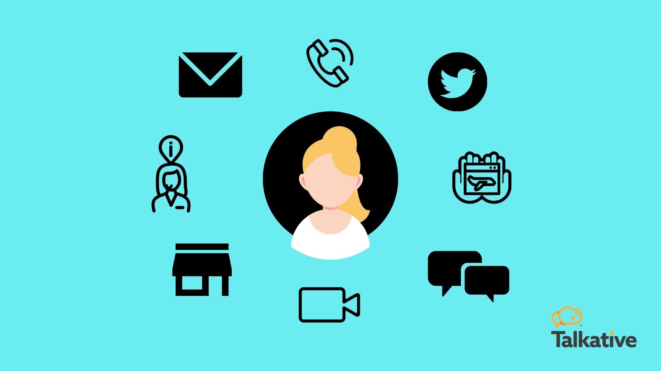omnichannel customer experience with Talkative
