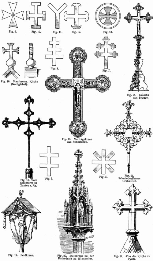 distntos simbolos de la cruz cristiana