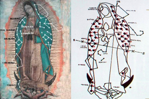 manto de la virgen y constelaciones