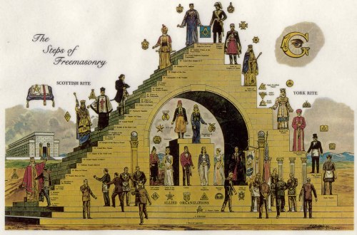 steps-of-freemasonry