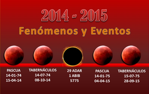 lunas de sangre