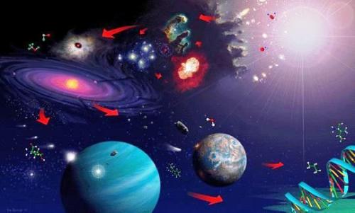 universo