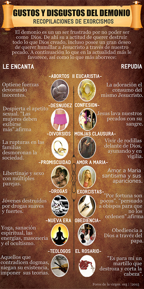 la personalidad del demonio