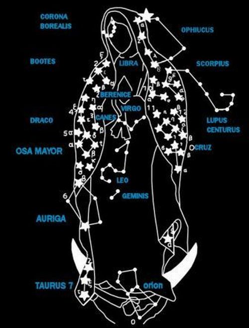 constaleciones en manto de la virgen