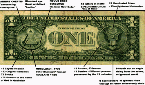 billete de un dolar