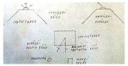 plano del milagro
