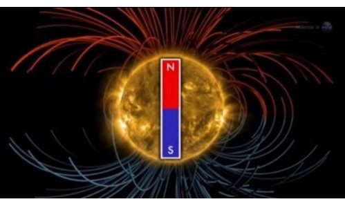 inversion del campo magnetico del sol